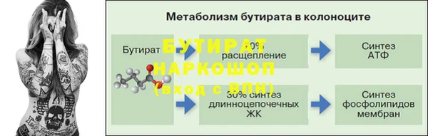 кокаин премиум Аркадак